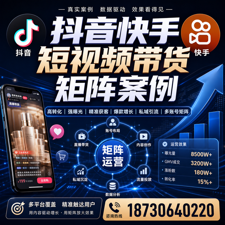 吴忠短视频带货团队多平台矩阵自动分发案例